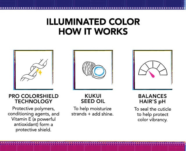 Illuminated Color Seal Leave-In Conditioner Light 