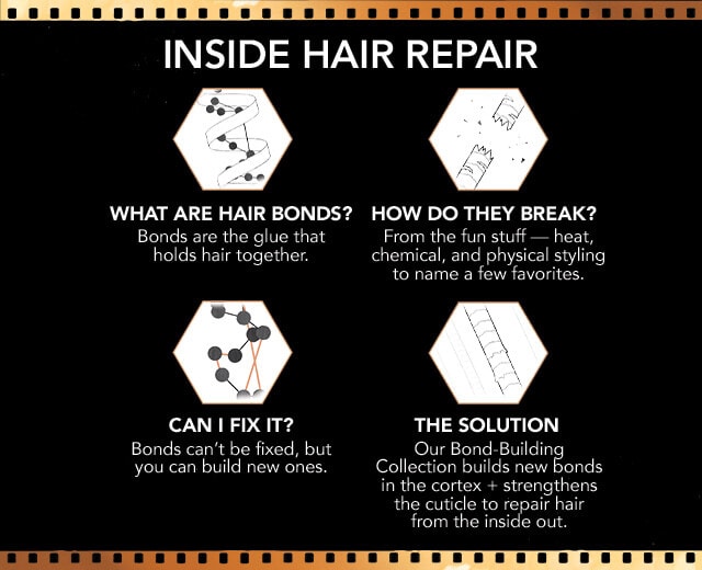 Bond-Building Hair Repair Oil Serum 