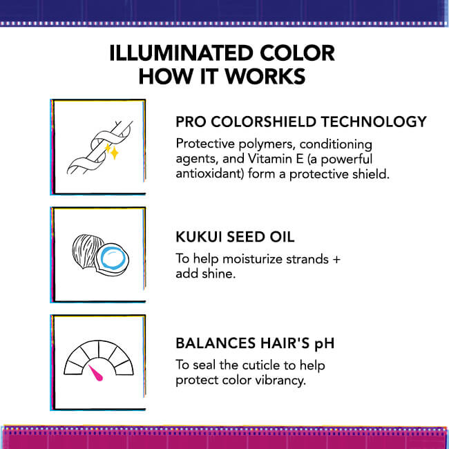 Illuminated Color 1-Minute Vibrancy Hair Treatment 